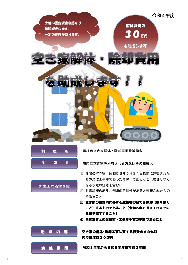 空き家解体・除却事業～解体費の助成～